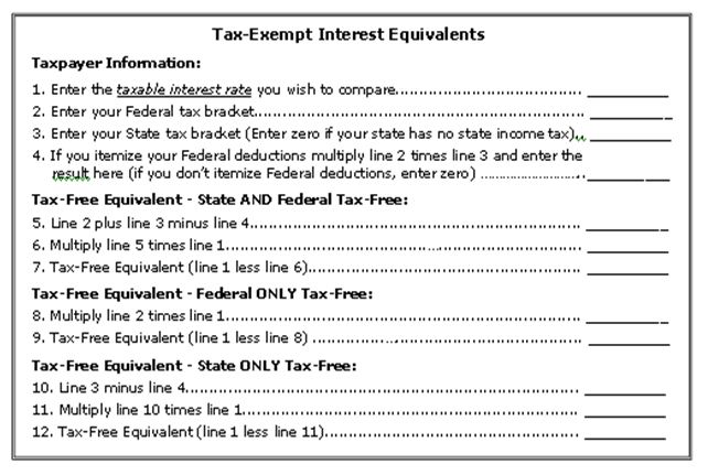 what-s-the-best-tax-strategy-tax-free-or-taxable-interest-income